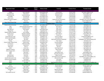 Registered Student Club List 2012-2013