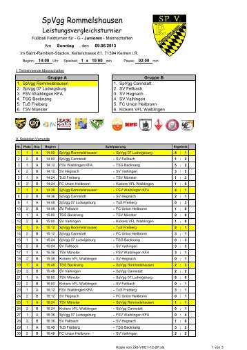 Spielplan - Spvgg Rommelshausen