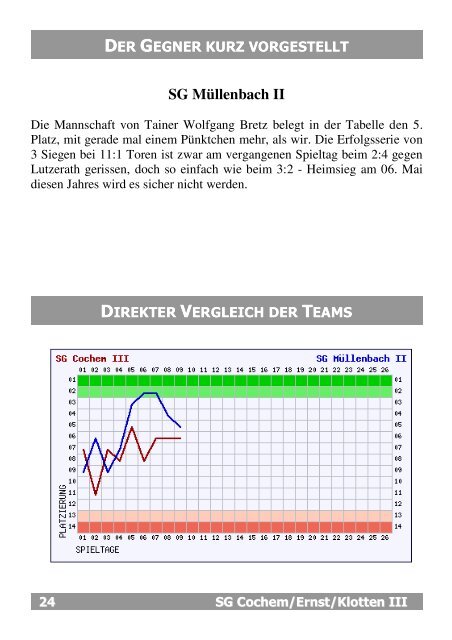 Ausgabe 4 - Spvgg Cochem