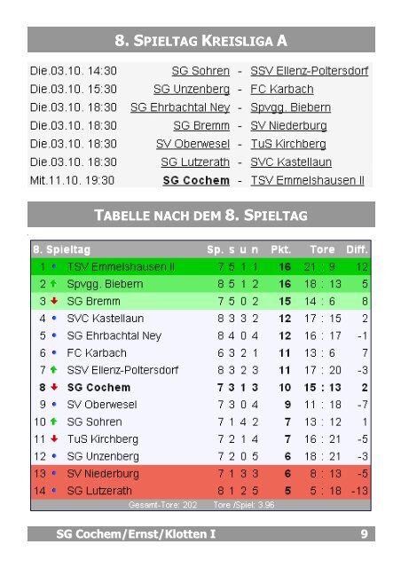 Ausgabe 4 - Spvgg Cochem