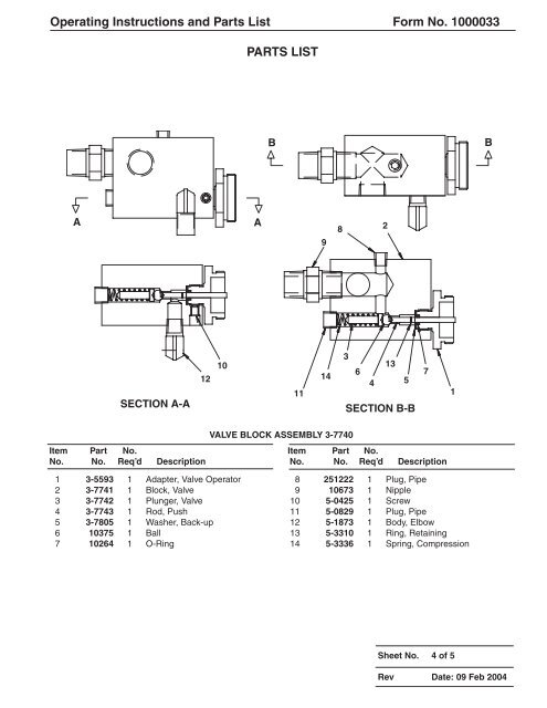 model 25-om-dup-10/10-c & 25-oa-dup-10/10-c hydraulic ... - SPX