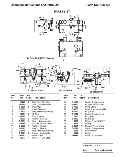 model 25-om-dup-10/10-c & 25-oa-dup-10/10-c hydraulic ... - SPX