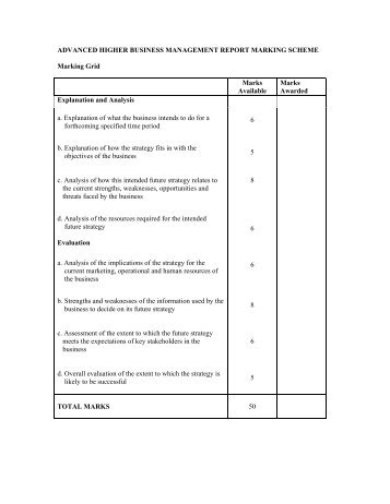 sqa higher business assignment template