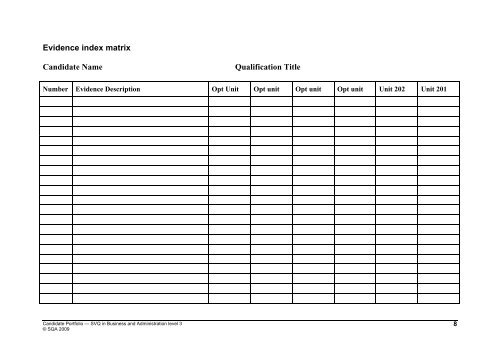 SVQ in Business and Administration level 3 - Scottish Qualifications ...