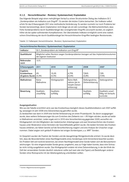 Bericht zum Strukturierten Dialog 2012 - SQG