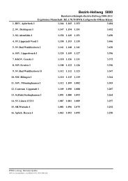 Ergebnisse Bezirksklasse Hellweg RWK III - SchieÃriege Bad ...