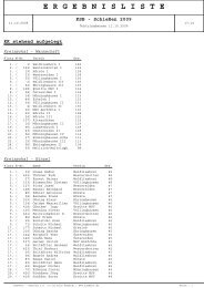 Auswert - Ergebnisliste