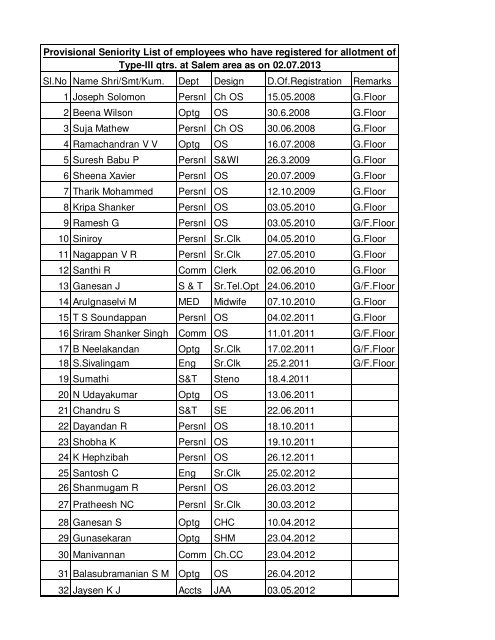 Seniority list.2013.xlsx