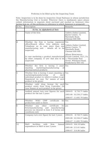 Inspection Report - Southern Railway