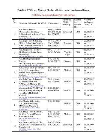 Details of RTSAs over Madurai Division with ... - Southern Railway