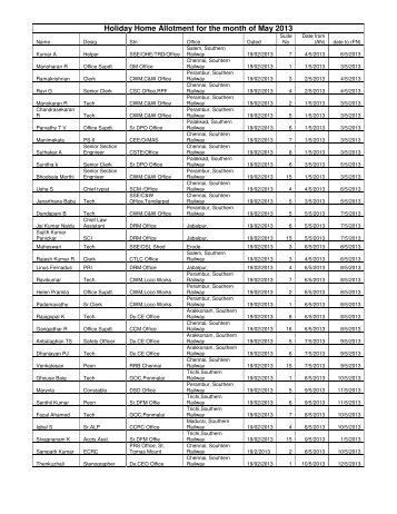 Holiday Home Allotment for the month of May 2013 - Southern Railway