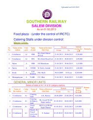 southern railway salem division