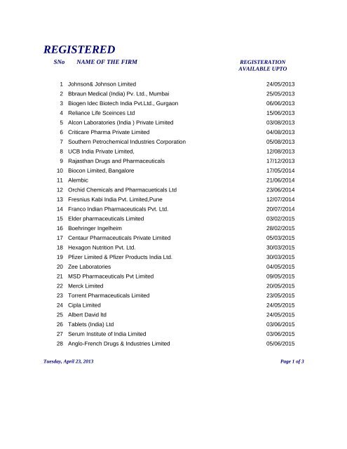 List of Registered Firms - Southern Railway