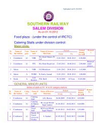 southern railway salem division