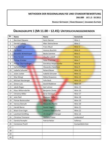 Gruppeneinteilung mit Untersuchungsgemeinde