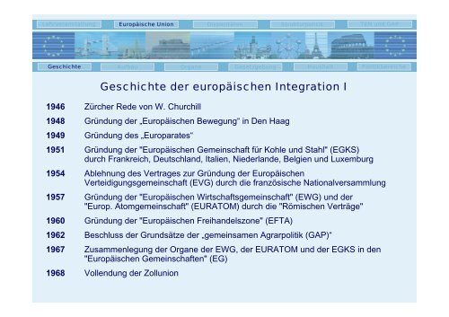 Geschichte der europäischen Integration I