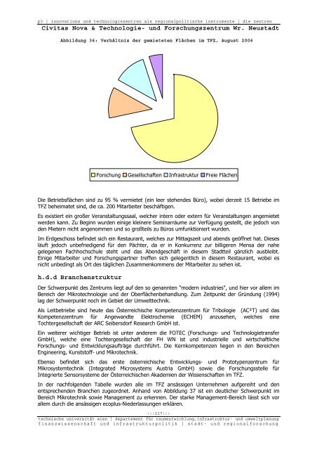 Endbericht - Fachbereich Stadt- und Regionalforschung ...