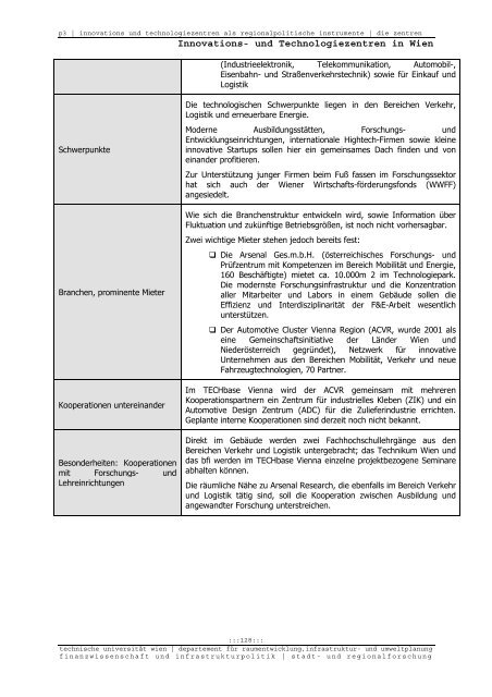 Endbericht - Fachbereich Stadt- und Regionalforschung ...