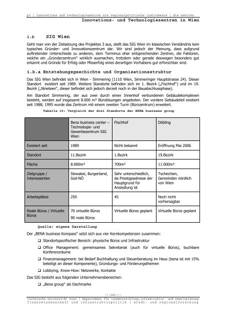 Endbericht - Fachbereich Stadt- und Regionalforschung ...