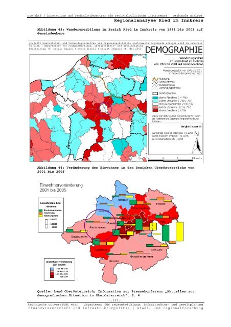 Endbericht - Fachbereich Stadt- und Regionalforschung ...