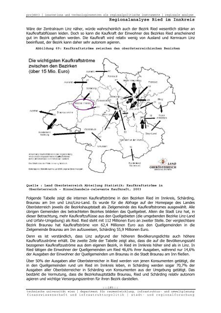 Endbericht - Fachbereich Stadt- und Regionalforschung ...