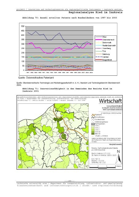 Endbericht - Fachbereich Stadt- und Regionalforschung ...