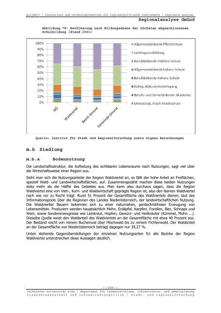 Endbericht - Fachbereich Stadt- und Regionalforschung ...