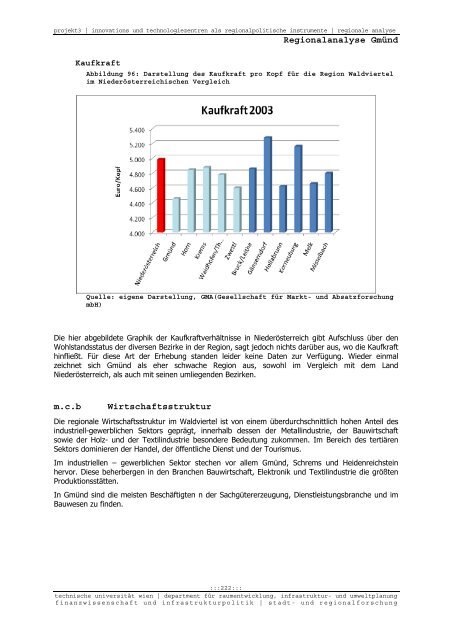 Endbericht - Fachbereich Stadt- und Regionalforschung ...