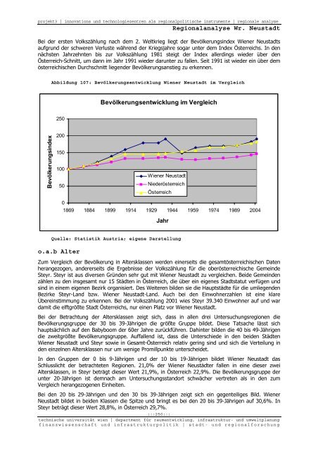 Endbericht - Fachbereich Stadt- und Regionalforschung ...