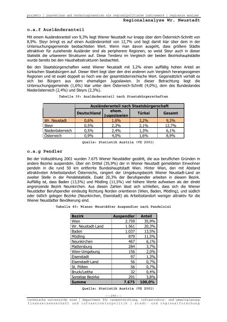 Endbericht - Fachbereich Stadt- und Regionalforschung ...