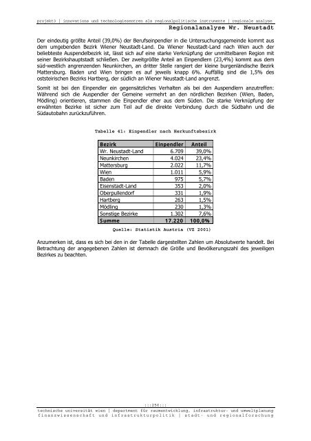 Endbericht - Fachbereich Stadt- und Regionalforschung ...