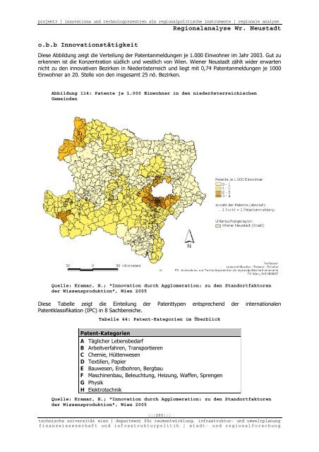 Endbericht - Fachbereich Stadt- und Regionalforschung ...