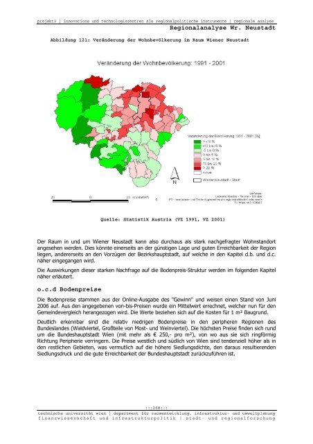 Endbericht - Fachbereich Stadt- und Regionalforschung ...