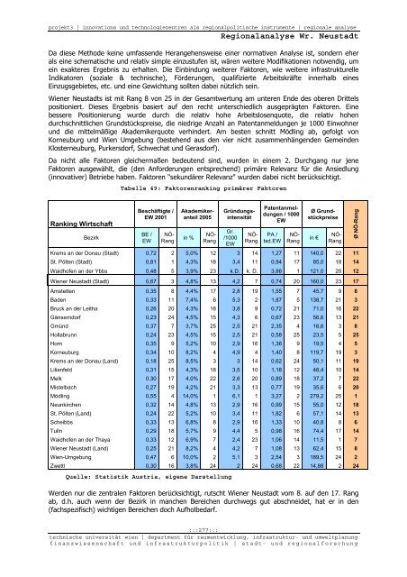 Endbericht - Fachbereich Stadt- und Regionalforschung ...