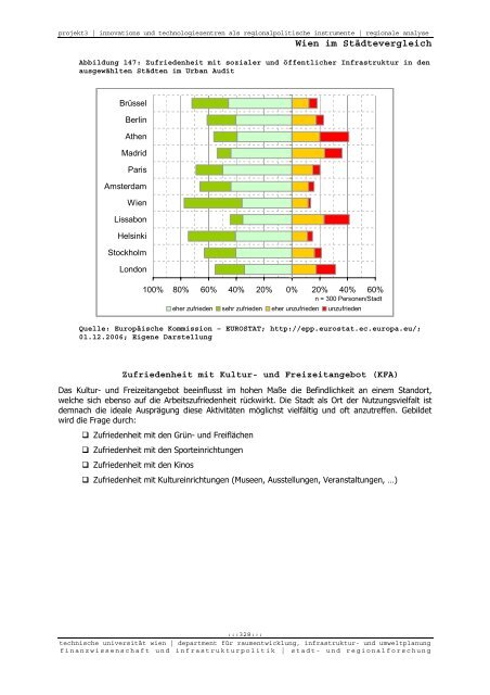 Endbericht - Fachbereich Stadt- und Regionalforschung ...