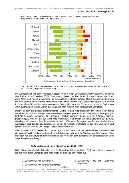 Endbericht - Fachbereich Stadt- und Regionalforschung ...