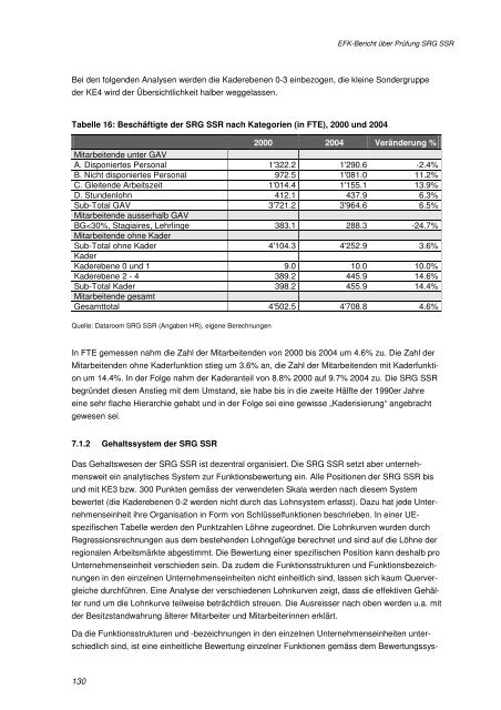 Bericht der EidgenÃ¶ssischen Finanzkontrolle (EFK) 2006 - SRG SSR