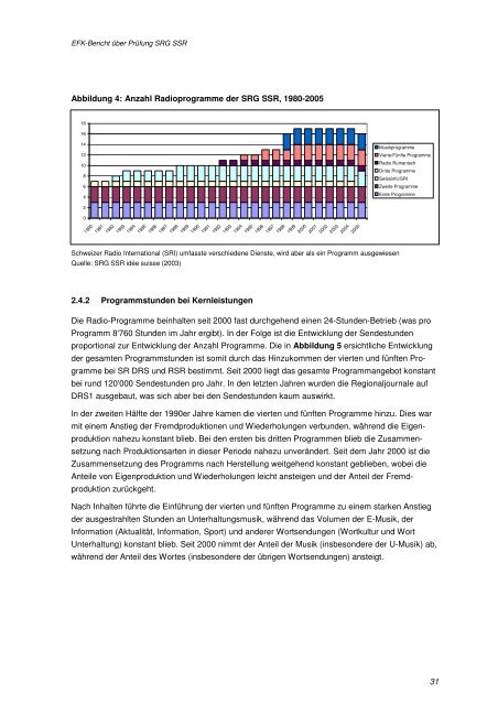 Bericht der EidgenÃ¶ssischen Finanzkontrolle (EFK) 2006 - SRG SSR