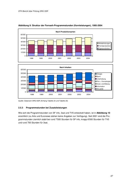 Bericht der EidgenÃ¶ssischen Finanzkontrolle (EFK) 2006 - SRG SSR