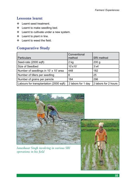 Experiences of Farmers in India Experiences of Farmers in ... - AgSri