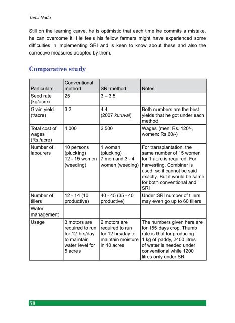 Experiences of Farmers in India Experiences of Farmers in ... - AgSri