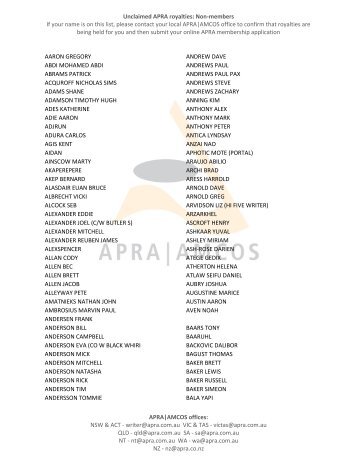 Unclaimed APRA royalties: Non-members If your name is on this list ...