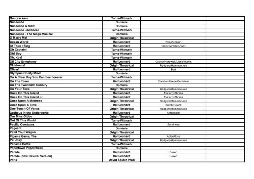 Musicals / Grand Rights Ownership - APRA|AMCOS