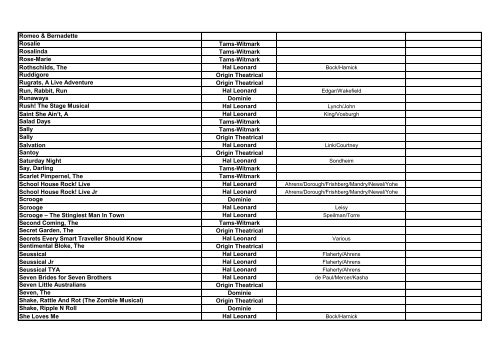 Musicals / Grand Rights Ownership - APRA|AMCOS