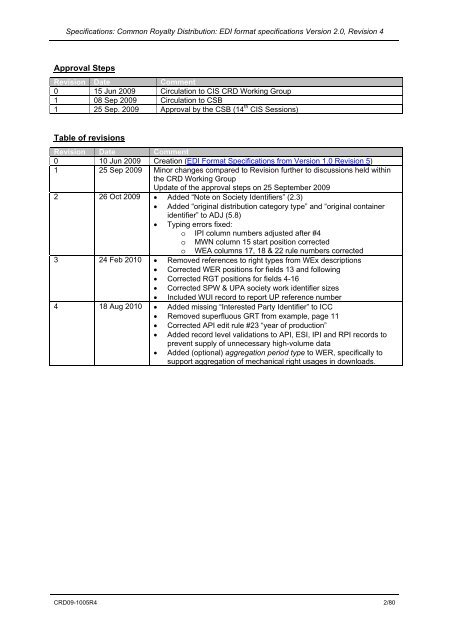 EDI format specifications Version 2.0, Revision 4 - APRA