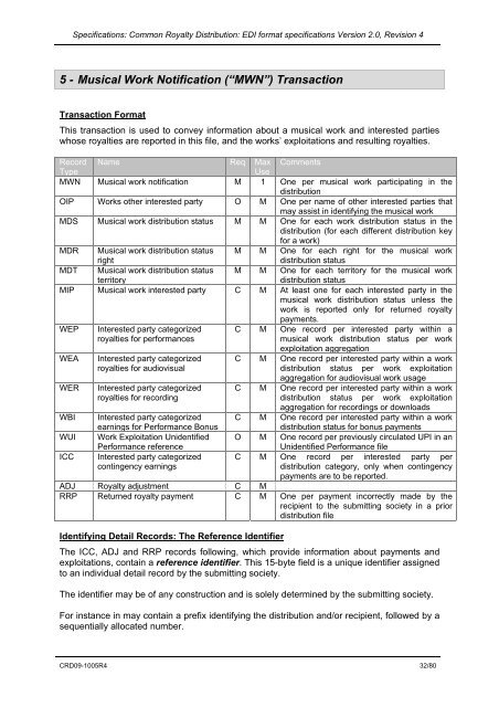 EDI format specifications Version 2.0, Revision 4 - APRA
