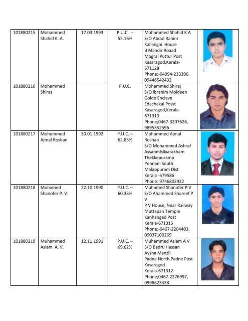 2010 - Srinivas Group of Colleges