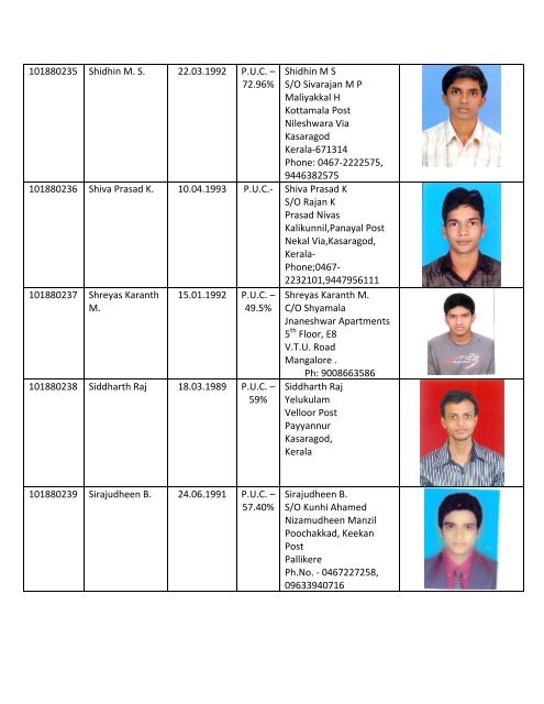 2010 - Srinivas Group of Colleges