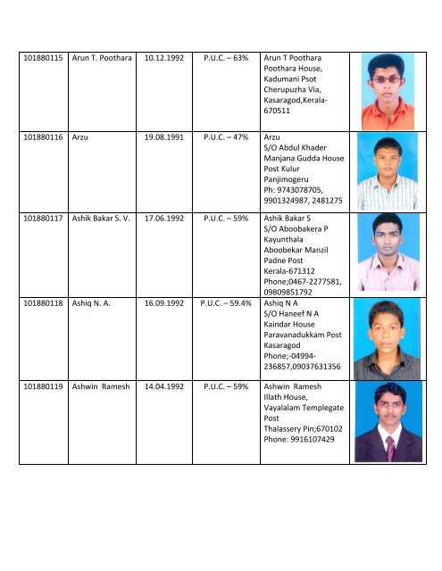 2010 - Srinivas Group of Colleges