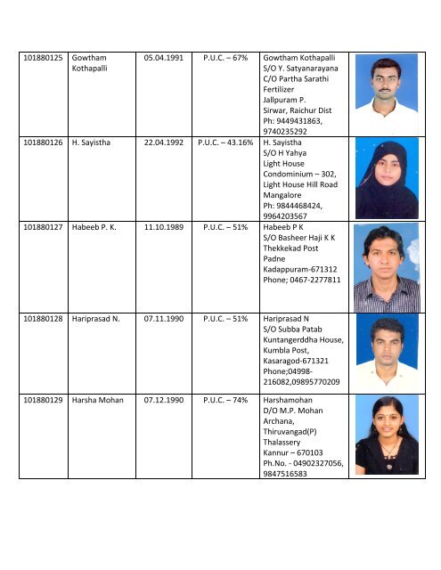 2010 - Srinivas Group of Colleges